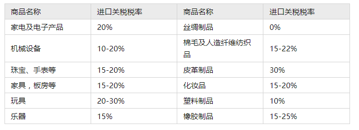 QQ图片20220729150615.png
